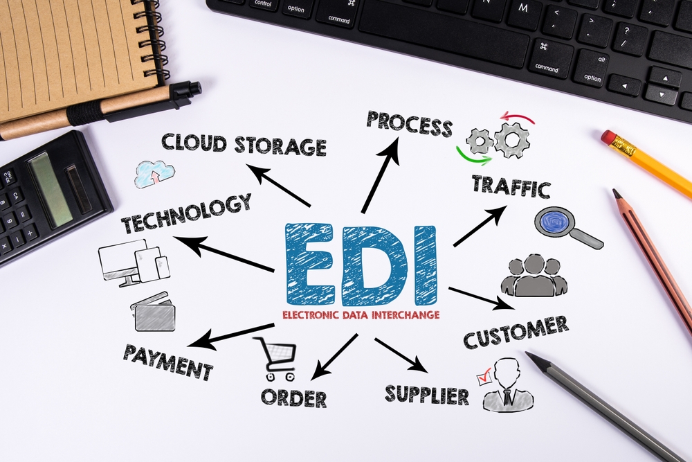 ERP et EDI : quelle solution d’intégration ?